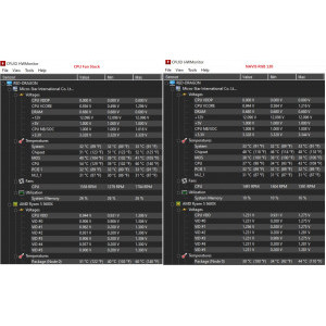 comparație temperaturi cooler stock/sistem Navis RGB 120 - idle