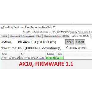 Uptime-ul din momentul in care l-am bagat in priza si i-am facut imediat firmware upgrade, pana...