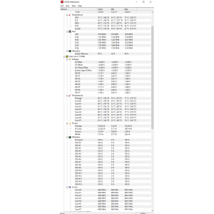 Cinebench R23 Multithread load