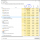 Google Chrome imi consuma 53% din memorie.