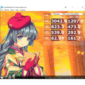 Test 2