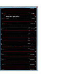 Temperaturi in Battlefield 4 cu putin OC, foarte silentioasa
