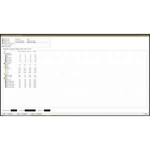 Dupa aplicarea paste si 4 minute de stres test