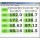 testul a fost realizat pe un procesor i7 4790 cu placa de baza Gigabyte b85-hd3 si 16Gb ram