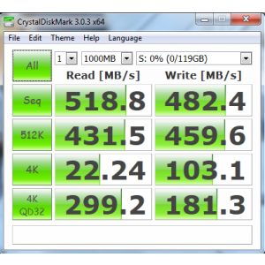 benchmark CrystalDiskMark 3.0.3