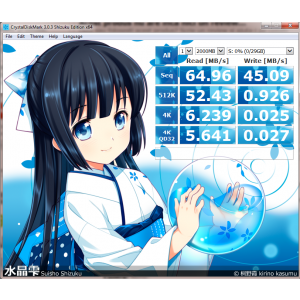 CrystalDiskMark 3.0.3 Shizuku Edition x64 Sample Fisier 2000MB