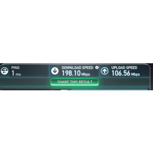 Test pe FIBERLINK 200