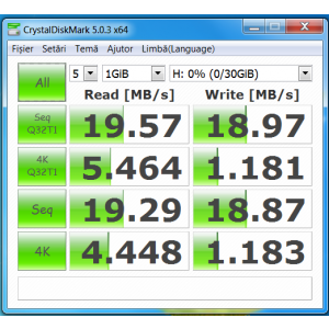 Viteze maxima atinse cu adaptor kingston FCR-MRG2