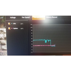 Temperatura i5 6600k 4.2