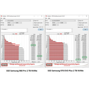 980 Pro vs 970 EVO PLus