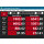 Solidigm P44 Pro cu driverul Synergy
