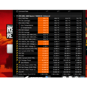 Procesor AMD Ryzen 7 9800X3D 4.7GHz Box - PC Garage