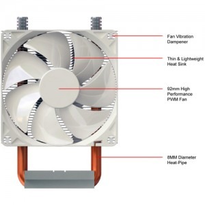 Vantec AeroFlow FX 92 VAF-9225