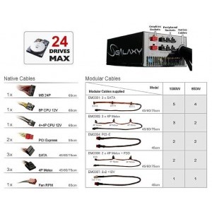 Enermax Seria Galaxy EGX1000EWL-DXX 1000W