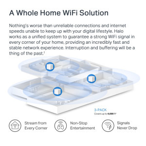 MERCUSYS Gigabit HALO H60X Dual-Band WiFi 6 3Buc