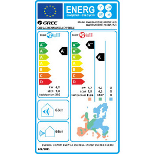 Gree Pulsar GWH24AGDXE-K6DNA1A, Model 2026, 24000 BTU, A++/A+, Wi-Fi, Inverter, Cold Plasma+, Autocuratare, I Feel