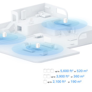 TP-LINK Gigabit DECO X10 MESH Dual-Band WiFi 6 2 buc