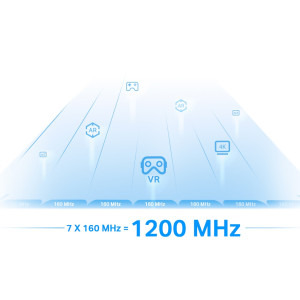 TP-LINK Gigabit AXE5400 Tri-Band WiFi 6E