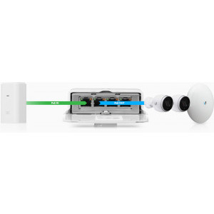 Ubiquiti Gigabit NanoSwitch PoE Passthrough