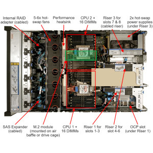 Lenovo ThinkSystem SR650 v3 2U, Procesor Intel® Xeon® Platinum 8592V 3.9GHz Emerald Rapids, 512GB RDIMM RAM, 2x 480GB SATA 6G SSD + 19x 1.92TB SATA 6G SSD, 9350-8i, 24x Hot Plug SFF, Windows Server 2022 Standard