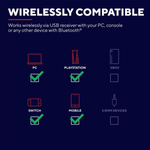Trust GXT 491W Fayzo Wireless White