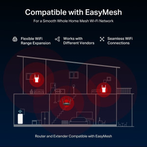 MERCUSYS Gigabit MR25BE BE3600 Dual-Band WiFi 7