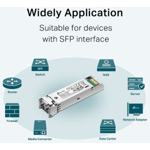 Omada by TP-LINK SM311LS 8buc