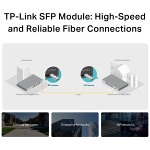 Omada by TP-LINK SM311LS 8buc