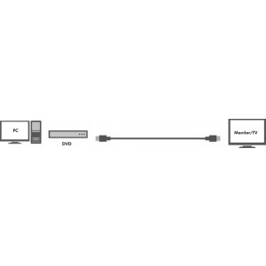 Logilink HDMI Male - HDMI Male, v1.4, 25m, Ethernet, Activ, negru