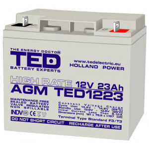 TED A0112388