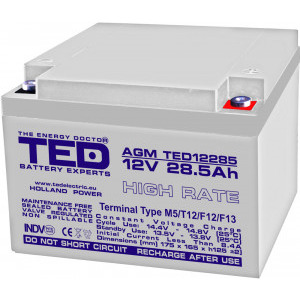 TED BA086208
