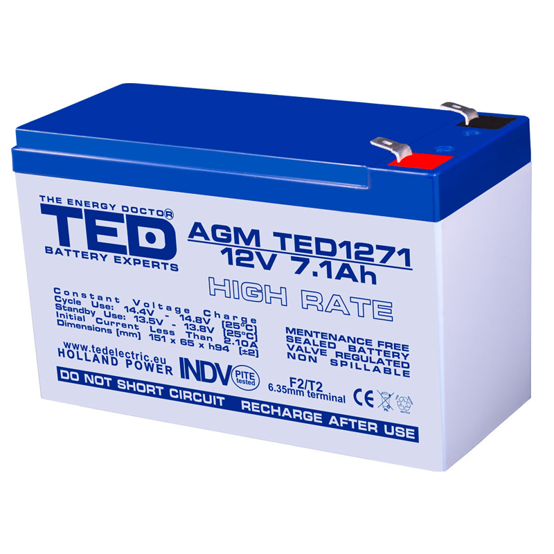 Accesoriu UPS TED A0058588