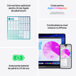 Apple 14.2'' MacBook Pro 14 Liquid Retina XDR, Apple M5 chip (10-core CPU), 32GB, 2TB SSD, Apple M5 10-core GPU, macOS, Space Black, INT keyboard, Textura Nano, 2025