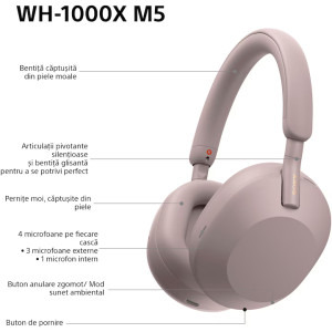 Sony Casti Wireless Over-Ear WH1000XM5 Pink