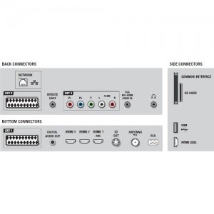 Philips 52PFL8605H/12 Seria PFL8605H 132cm Full HD 3D Ready