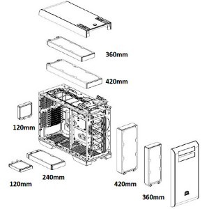 Thermaltake Core V71
