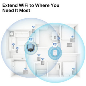 MERCUSYS Gigabit ME50G Dual-Band WiFi 5