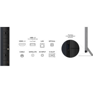 TCL Smart TV Mini LED 75C855 Seria C855 189cm 4K UHD HDR