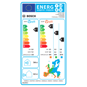Bosch Climate 3200i, 9000 BTU, Clasa A++/A+, Wi-Fi Ready, Inverter, Ionizare