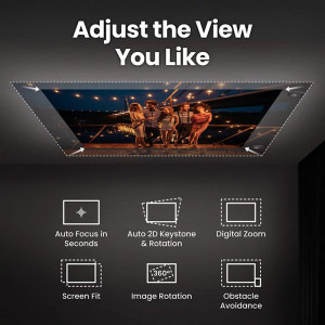 BenQ GV50P