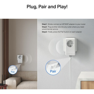 TP-LINK AV600 MP300P KIT