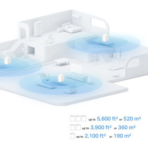 TP-LINK Gigabit DECO X10 MESH Dual-Band WiFi 6