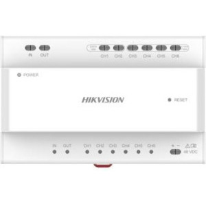 Hikvision Distribuitor HD 2 fire DS-KAD7060EY