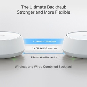 TP-LINK Gigabit Deco BE22 Dual-Band WiFi 7 3buc