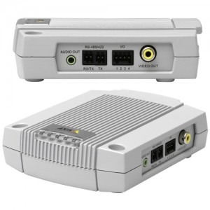 Axis P7701