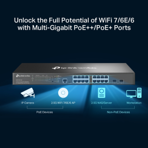 Omada by TP-LINK 2.5Gigabit SG3218XP-M2