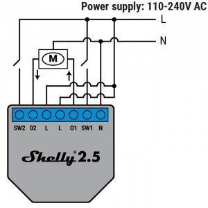 Shelly 2.5 inteligent pentru automatizari, Wi-Fi, 20 A, Control aplicatie