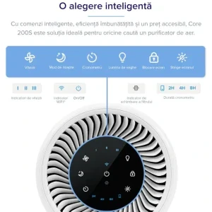 Levoit Purificator de aer Smart Core 200S