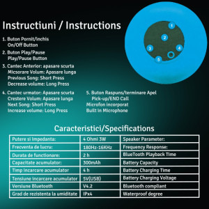 Spacer Boxa portabila Ducky Blue