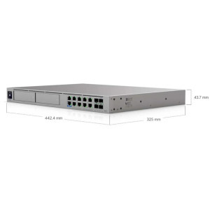 Ubiquiti Gigabit Dream Machine Beast
